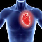 Четыре признака инфаркта миокарда